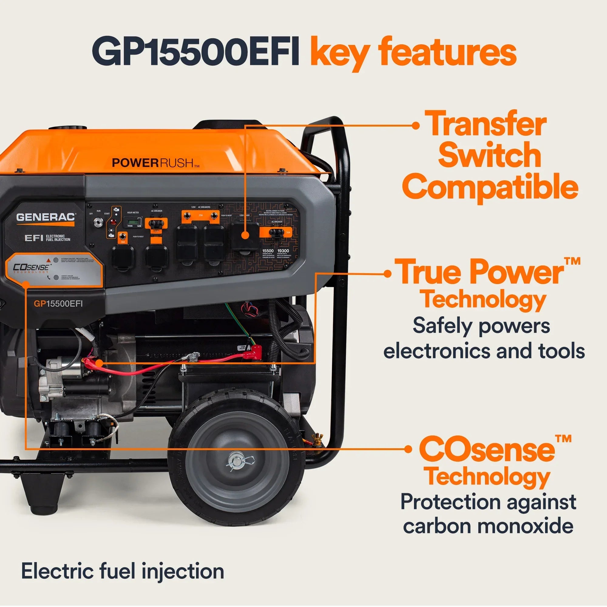 Generac GP15500EFI 15500W/19300W Generator Gas 50A COSense Electric Start 7705 RFB