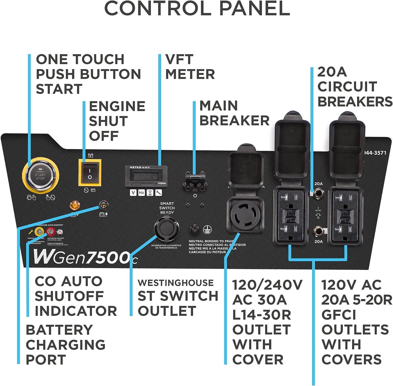 Westinghouse WGen7500c Generator 7500W/9500W 30 Amp Remote Start Gas with CO Sensor New