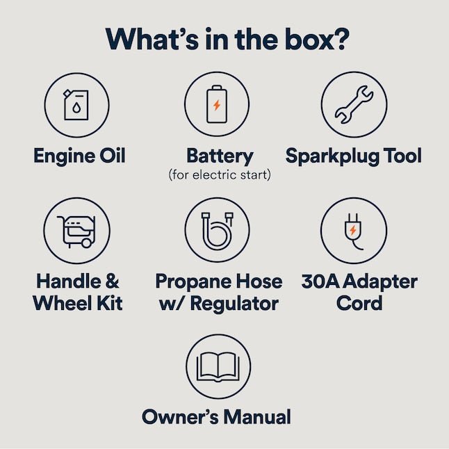 Generac GP6700EDF 6700/8250W Generator Dual Fuel Gas Propane Electric Start COSense 8062 RFB