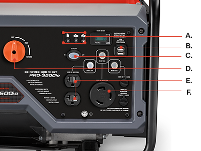 DR PRO-3500io Inverter